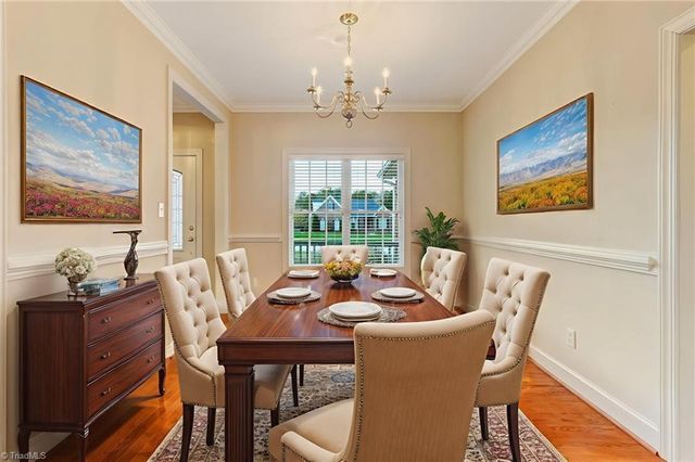 8204 Hunters Drive, Greensboro, NC 27455