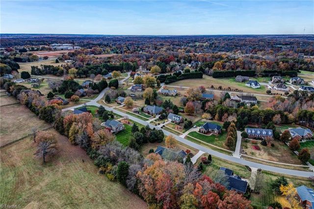 8204 Hunters Drive, Greensboro, NC 27455