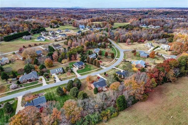 8204 Hunters Drive, Greensboro, NC 27455