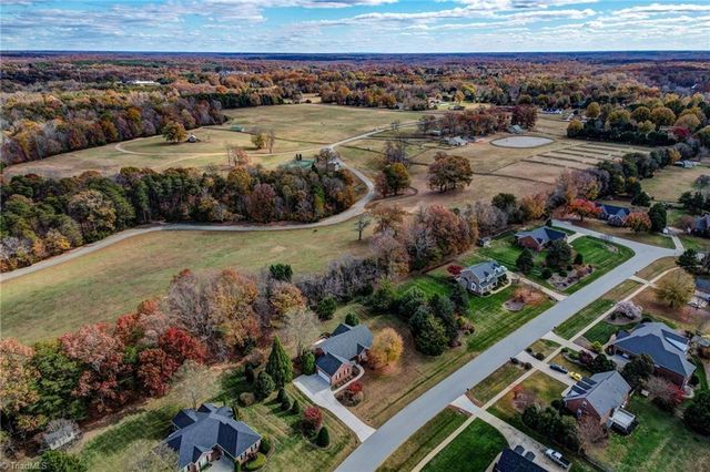 8204 Hunters Drive, Greensboro, NC 27455