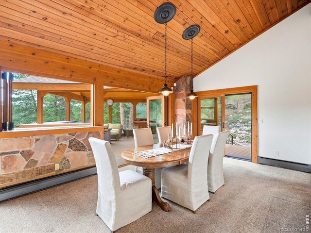 114 Balsam Lane, Boulder, CO 80304