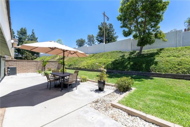 940 S Boone, Anaheim Hills, CA 92807