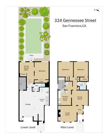 324 Gennessee Street, San Francisco, CA 94112