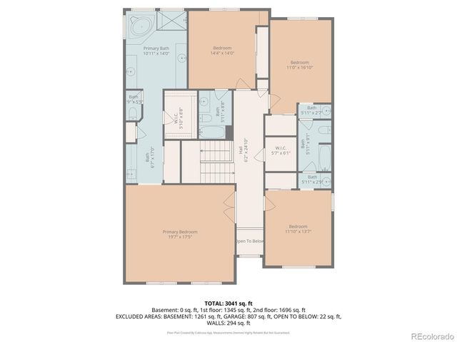 42376 Forest Oaks Drive, Elizabeth, CO 80107