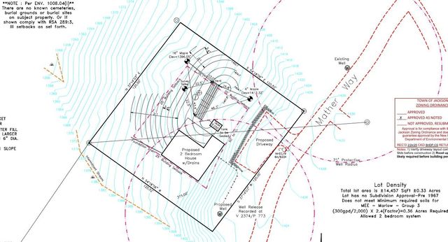 00 Mather Way V10-32-A, Jackson, NH 03846
