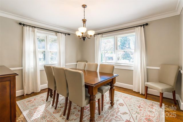 1104 Evergreen Circle, Rock Hill, SC 29732