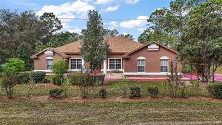 6900 SW 137TH COURT ROAD, Ocala, FL 34481