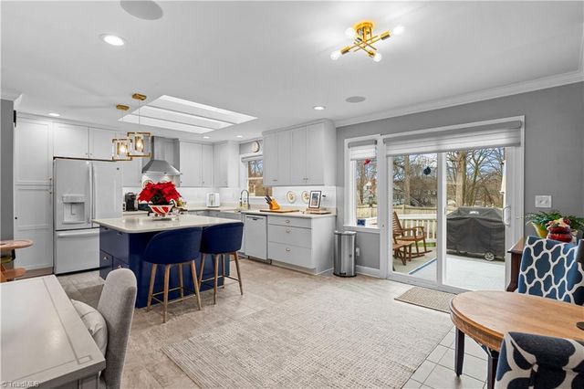 1201 Double Oaks Road, Greensboro, NC 27410