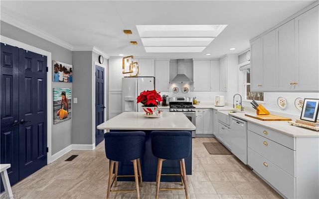 1201 Double Oaks Road, Greensboro, NC 27410