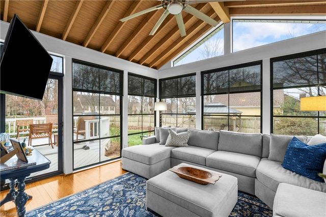 1201 Double Oaks Road, Greensboro, NC 27410