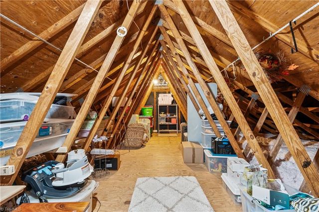 1201 Double Oaks Road, Greensboro, NC 27410