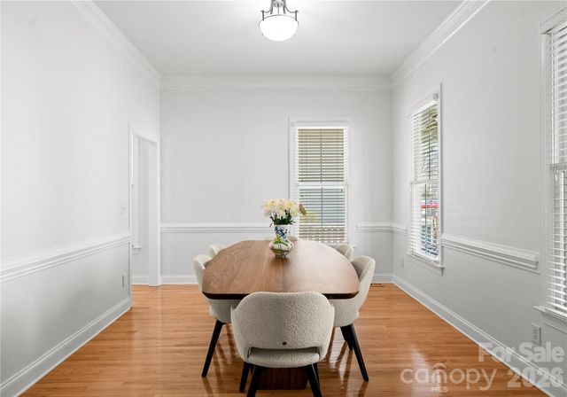 5022 Lady Fern Circle, Charlotte, NC 28211