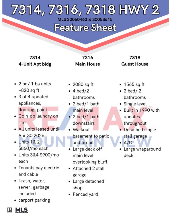 7316, 7318, 7314 Us Highway 2 E, Columbia Falls, MT 59912 photo 41