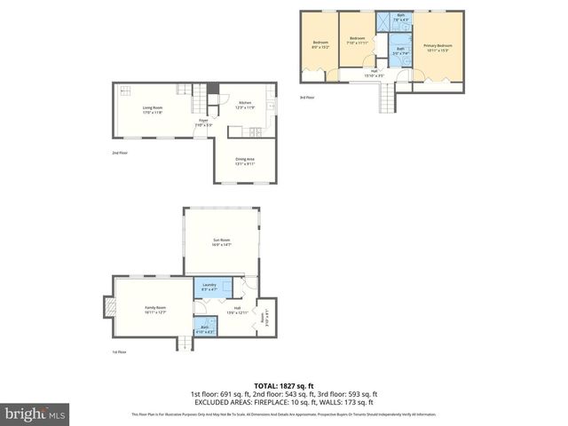 4919 TARTAN HILL RD, Perry Hall, MD 21128