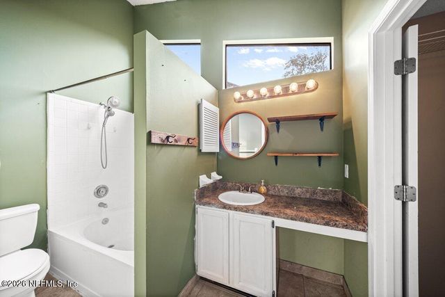 414 SHAMROCK Avenue S, Jacksonville, FL 32218