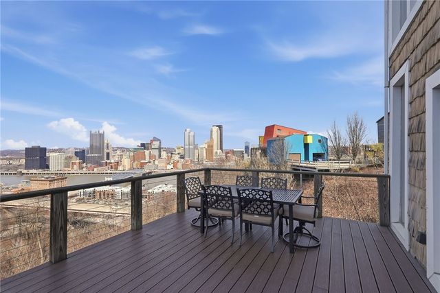 310 Cola St, Mt Washington, PA 15203