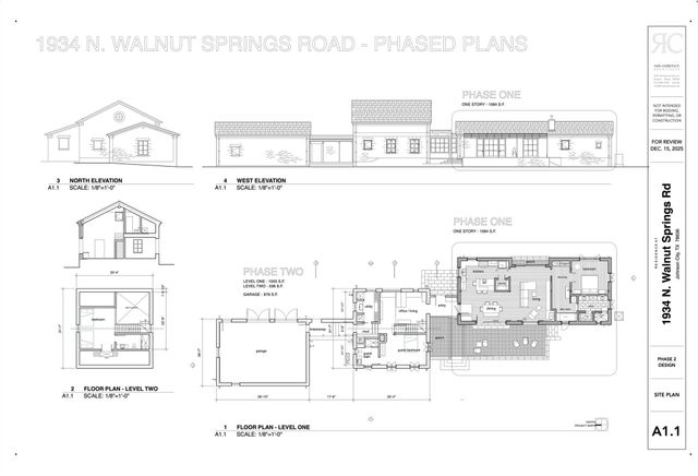 1934 N Walnut Springs RD, Johnson City, TX 78636
