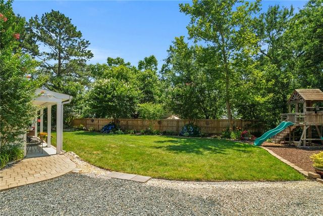 2224 Spring Run CT, Virginia Beach, VA 23454