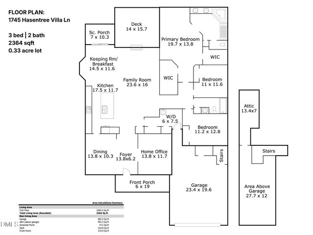 1745 Hasentree Villa Lane, Wake Forest, NC 27587