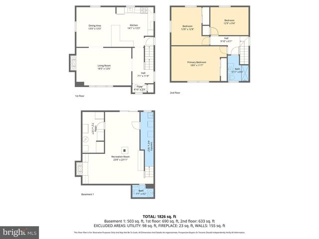 1521 CEDARWOOD DR, Bel Air, MD 21014