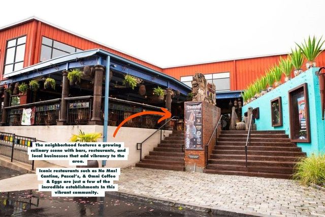 322 Peters Street SW 6, Atlanta, GA 30313