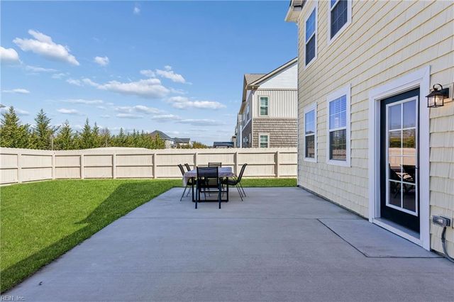 413 Middleton WAY, Chesapeake, VA 23322