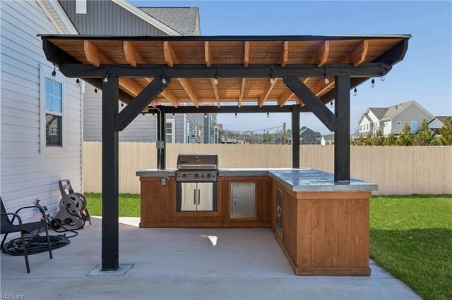 413 Middleton WAY, Chesapeake, VA 23322