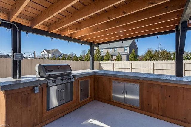 413 Middleton WAY, Chesapeake, VA 23322