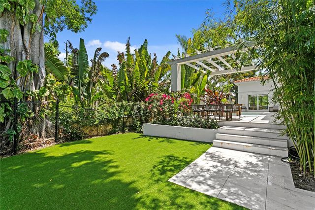 325 22ND AVENUE NE, St Petersburg, FL 33704