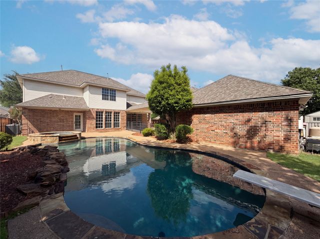 1710 Meridian Court, Keller, TX 76248