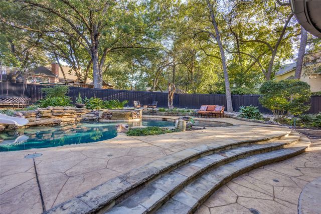 2813 Hidden Forest Drive, Mckinney, TX 75072