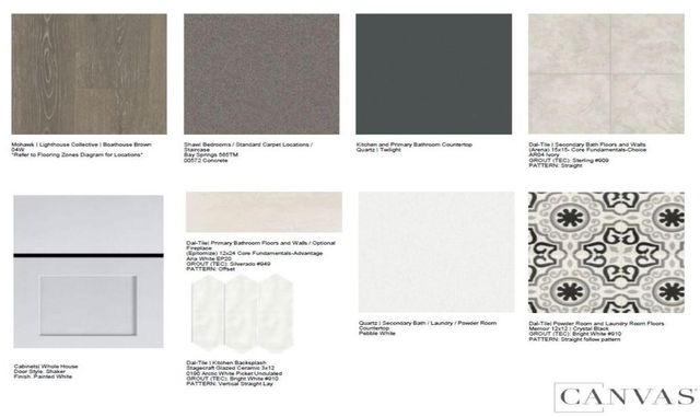 1713 Lorant LN, Pflugerville, TX 78660