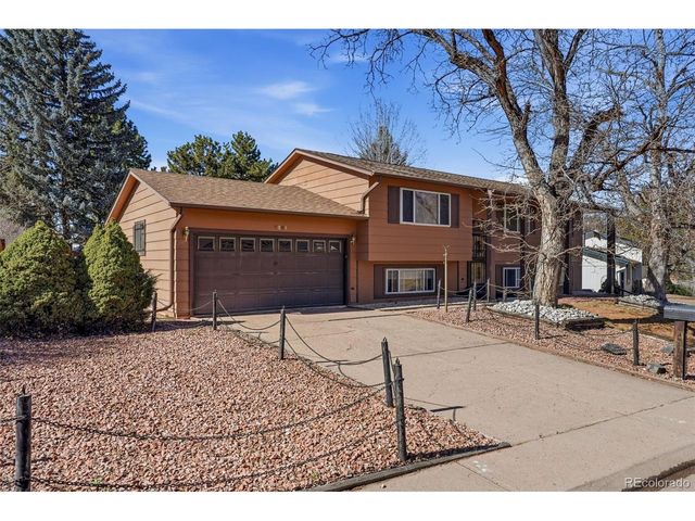 7201 S Washington Way, Littleton, CO 80122