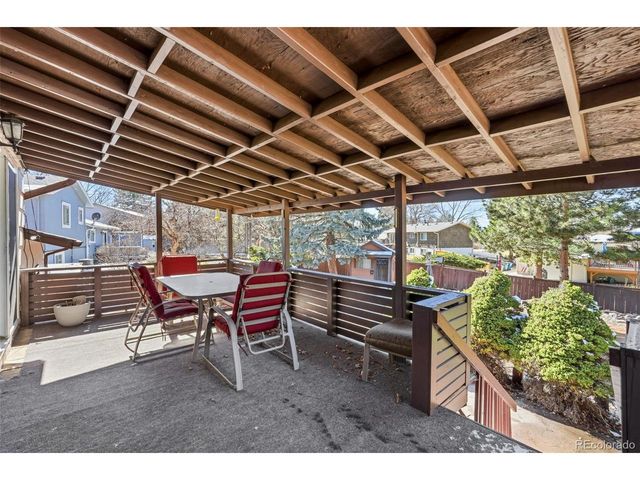 7201 S Washington Way, Littleton, CO 80122