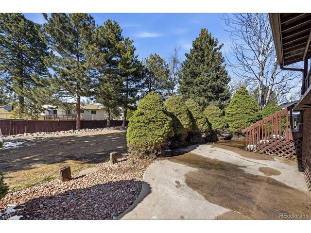 7201 S Washington Way, Littleton, CO 80122