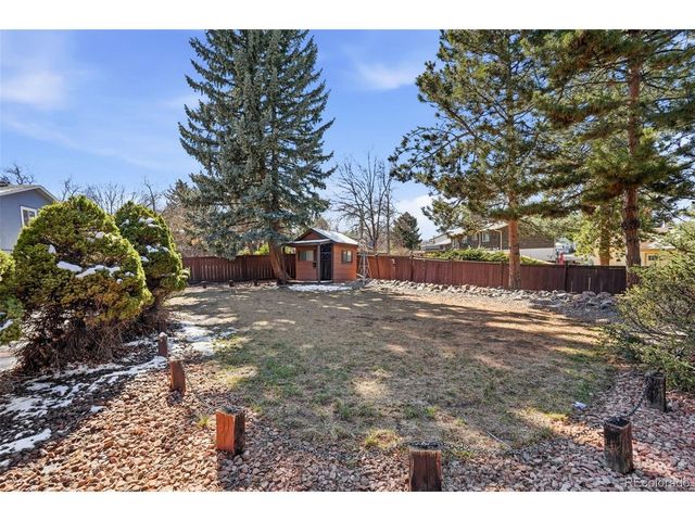 7201 S Washington Way, Littleton, CO 80122