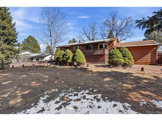 7201 S Washington Way, Littleton, CO 80122