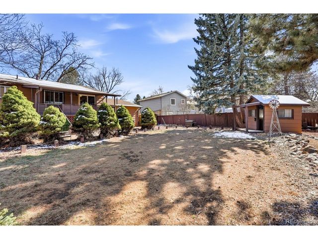 7201 S Washington Way, Littleton, CO 80122