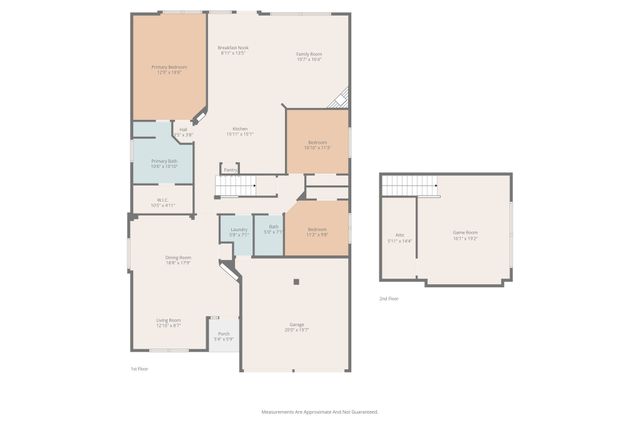 5101 Stonecrest Drive, Mckinney, TX 75071