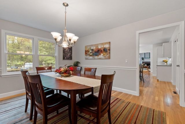 34 Patch Hill Rd, Boxborough, MA 01719