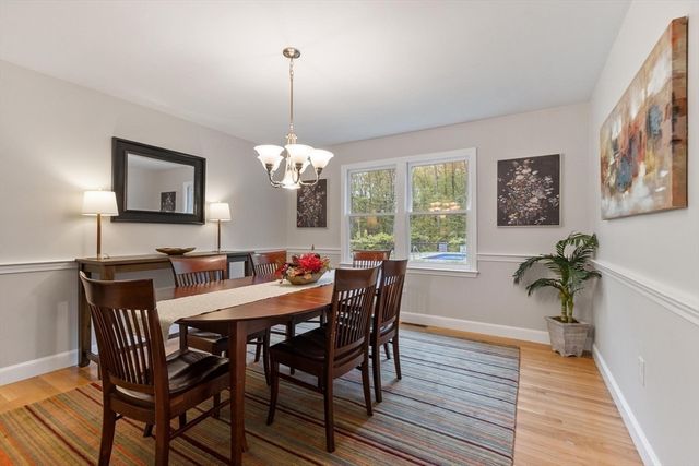 34 Patch Hill Rd, Boxborough, MA 01719