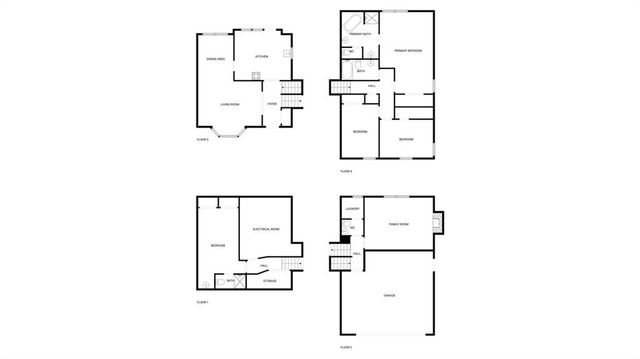 7821 N Overland Drive, Kansas City, MO 64151