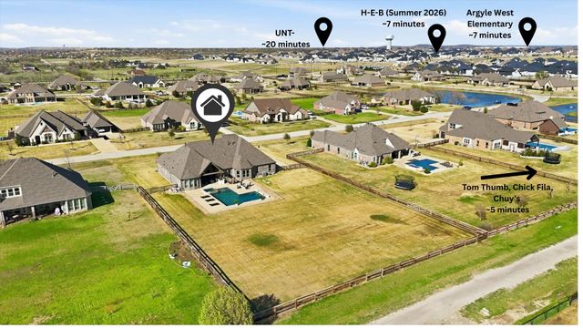 1425 Flanagan Farm Drive, Northlake, TX 76226