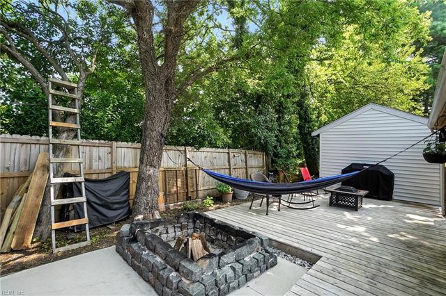2617 Eastwood AVE, Chesapeake, VA 23324