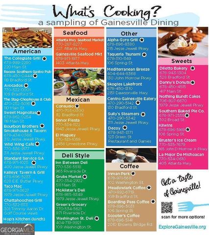 3425 Duckett Mill Road, Gainesville, GA 30506