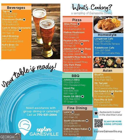 3425 Duckett Mill Road, Gainesville, GA 30506