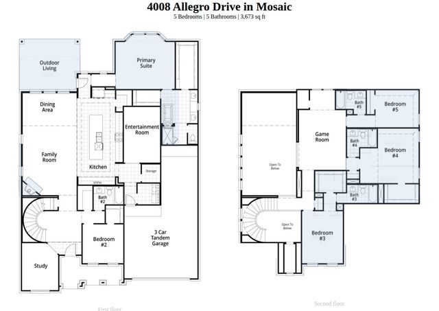 4008 Allegro Drive, Celina, TX 75078