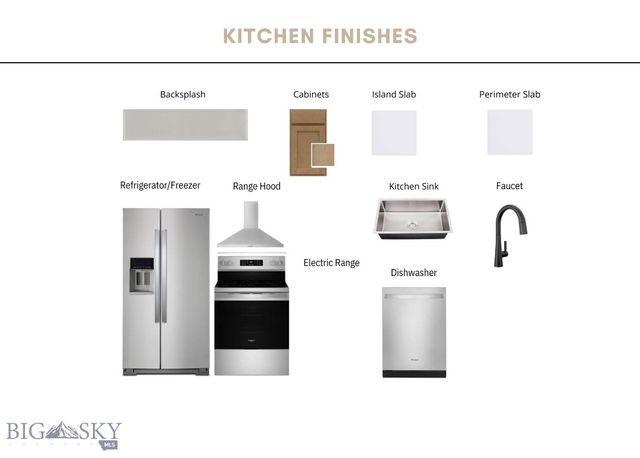 215 Sage Grouse Drive, Bozeman, MT 59718