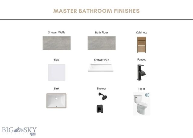 215 Sage Grouse Drive, Bozeman, MT 59718