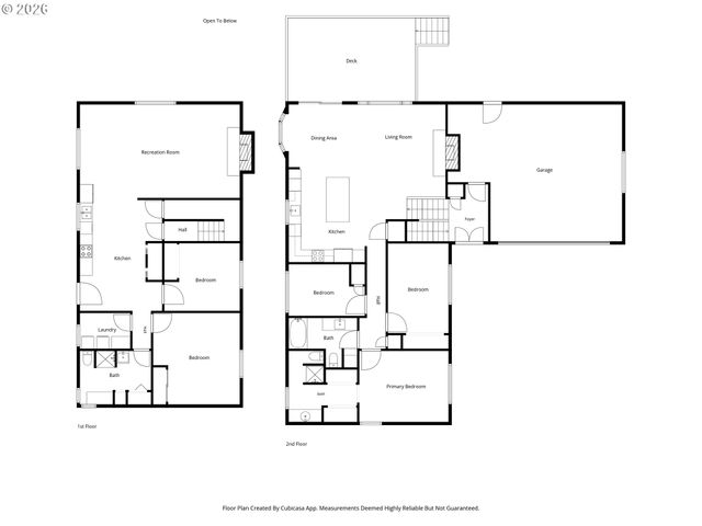 5625 Se CLAYSON Ave, Milwaukie, OR 97267